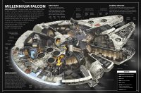 Создать мем Millennium Falcon
