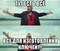 тут есть всё все для изготовления ключей!!!