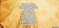 Художники:
З.Кредушинская
И.Медник
Л.Денисова
Т.Агафонова
Е.Караваева
И.Жигаловская
Ж.Корякина