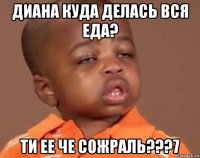 диана куда делась вся еда? ти ее че сожраль???7