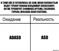 К тому же я готовлюсь не сам, меня полностью ведет тренер Новаш Владимир Алексеевич.
Он же тренирует Ефимова Артема, Гасанова Турала, Мусаева Константина. adasd asd