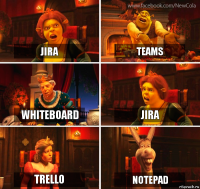 Jira Teams Whiteboard Jira Trello NOTEPAD