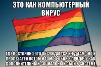 это как компьютерный вирус где постоянно это обсуждается и.т.д там оно и пролезает а потом и гомофобия в придачу как дополнительный социальный сбой в системе