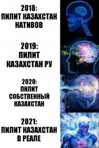 2018:
Пилит казахстан нативов 2019:
Пилит казахстан ру 2020:
пилит собственный казахстан 2021:
пилит казахстан в реале