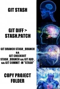 git stash git diff > stash.patch git branch stash_branch &&
git checkout stash_branch && git add . && git commit -m "stash" copy project folder