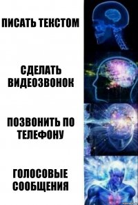 писать текстом сделать видеозвонок позвонить по телефону голосовые сообщения