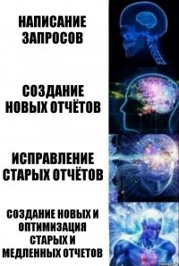 Написание запросов Создание новых отчётов Исправление старых отчётов Создание новых и оптимизация старых и медленных отчетов