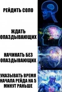 Рейдить соло Ждать опаздывающих Начинать без опаздывающих Указывать время начала рейда на 5 минут раньше