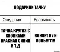 Подарили тачку Тачка крутая с кнопками красная синия и т.д ВОНЯЕТ НУ И ВОНЬ!!!11!!