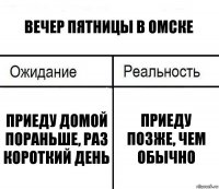 Вечер пятницы в Омске Приеду домой пораньше, раз короткий день Приеду позже, чем обычно