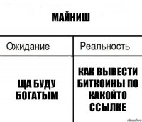 МАЙНИШ ща буду богатым как вывести биткоины по какойто ссылке