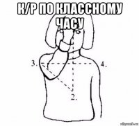 к/р по классному часу 