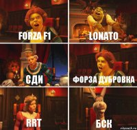 Forza f1 Lonato СДИ Форза дубровка RRT БСК