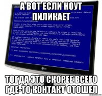 а вот если ноут пиликает тогда это скорее всего где-то контакт отошел