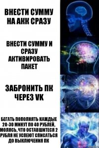 Внести сумму на акк сразу Внести сумму и сразу активировать пакет Забронить ПК через VK Бегать пополнять каждые 20-30 минут по 40 рублей, молясь, что оставшитеся 2 рубля не успеют списаться до выключения ПК