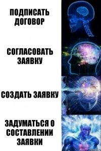 Подписать договор Согласовать заявку Создать заявку Задуматься о составлении заявки