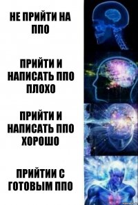 Не прийти на ппо Прийти и написать ппо плохо Прийти и написать ппо хорошо Прийтии с готовым ппо