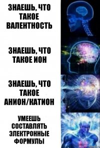 Знаешь, что такое валентность Знаешь, что такое ион Знаешь, что такое анион/катион Умеешь составлять электронные формулы