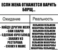 Если жена откажется варить борщ... - найду другую жену
- сам сварю
- сделаю кучу блюд
- закажу из ресторана
- схожу к маме пельмени пельмени макароны пельмени пельмени пельмени макароны пельмени пельмени макароны пельмени пельмени пельмени макароны пельмени макароны макароны пельмени ...