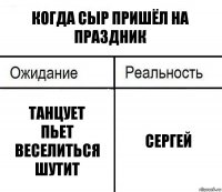 Когда сыр пришёл на праздник Танцует
Пьет
Веселиться
Шутит Сергей