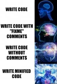 Write code Write code with "FIXME" comments Write code without comments Write Minified code
