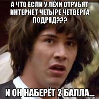 а что если у лёхи отрубят интернет четыре четверга подряд??? и он наберёт 2 балла...