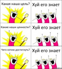 Какая наша цель? Хуй его знает Какие наши ценности? Хуй его знает Чего хотим достигнуть? Хуй его знает