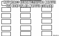 наш класс когда услышал матеше что конроха по матеше сегодня 