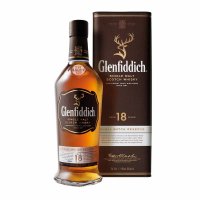 Создать мем Glenfiddich 18 Years