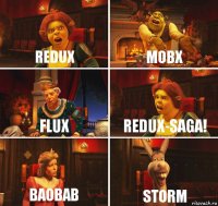 Redux MobX Flux Redux-saga! Baobab Storm