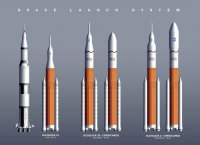 Создать мем Space Launch System