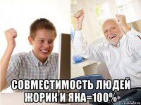  совместимость людей жорик и яна=100%