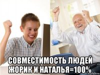  совместимость людей жорик и наталья=100%