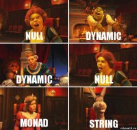 null dynamic dynamic null monad string