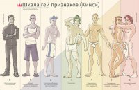 Создать мем Тест