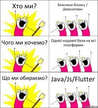 Хто ми? Власники бізнесу /
Девелопери Чого ми хочемо? Однієї кодової бази на всі платформи Що ми обираємо? Java/Js/Flutter