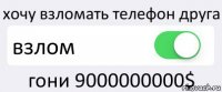 хочу взломать телефон друга взлом гони 9000000000$