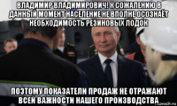 владимир владимирович! к сожалению в данный момент население не вполне осознаёт необходимость резиновых лодок поэтому показатели продаж не отражают всей важности нашего производства