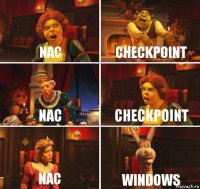 Nac Checkpoint Nac Checkpoint NAc WINDOWS