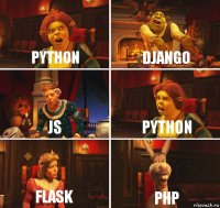 Python Django JS Python Flask PHP