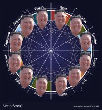 Все мемы Kim Jong astrological wheel