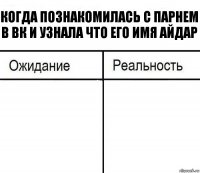 Когда познакомилась с парнем в вк и узнала что его имя Айдар  