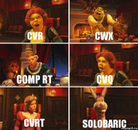 Cvr CWX Comp RT CVQ CVRT SOLOBARIC