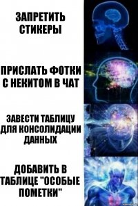 Запретить стикеры Прислать фотки с Некитом в чат Завести таблицу для консолидации данных Добавить в таблице "Особые пометки"