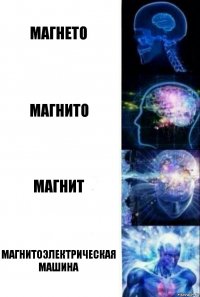 Магнето Магнито Магнит магнитоэлектрическая машина