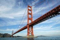 Создать мем Golden Gate Bridge