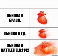 Обнова в бравл. обнова в гд. обнова в battlefield2142