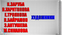 И.Заруба В.Харитонова Е.Троянова В.Байрамов Э.Антушева М.Сиканова Художники