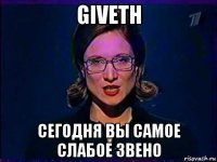 giveth сегодня вы самое слабое звено