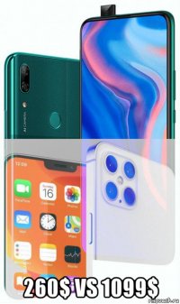  260$ vs 1099$